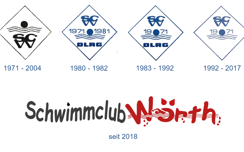 Am 19.Mai 1971, um genau 19:50 Uhr, war es so weit. Der Schwimmclub Wörth am Rhein wurde unter der Initiative von Heinz Brüns im Gasthaus „Zum Engel“ in Wörth gegründet.