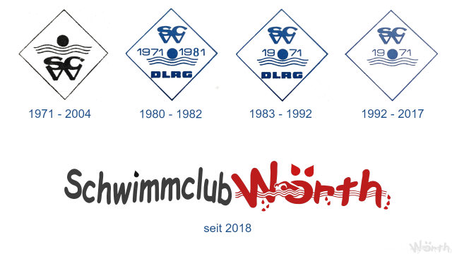 Am 19.Mai 1971, um genau 19:50 Uhr, war es so weit. Der Schwimmclub Wörth am Rhein wurde unter der Initiative von Heinz Brüns im Gasthaus „Zum Engel“ in Wörth gegründet.